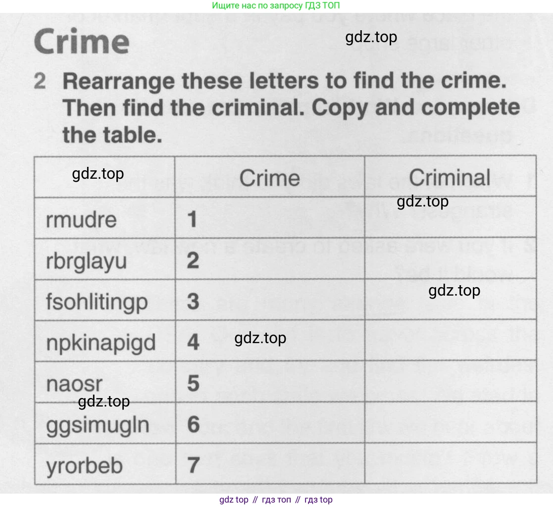 Английский язык (english), 10 класс Учебник (Student's book), авторы: Комарова Юлия Александровна, Ларионова Ирина Владимировна, Араванис Розмари, Вассилакис Джордж, издательство Русское слово, Москва, 2015, страница 58, номер 2, Условие