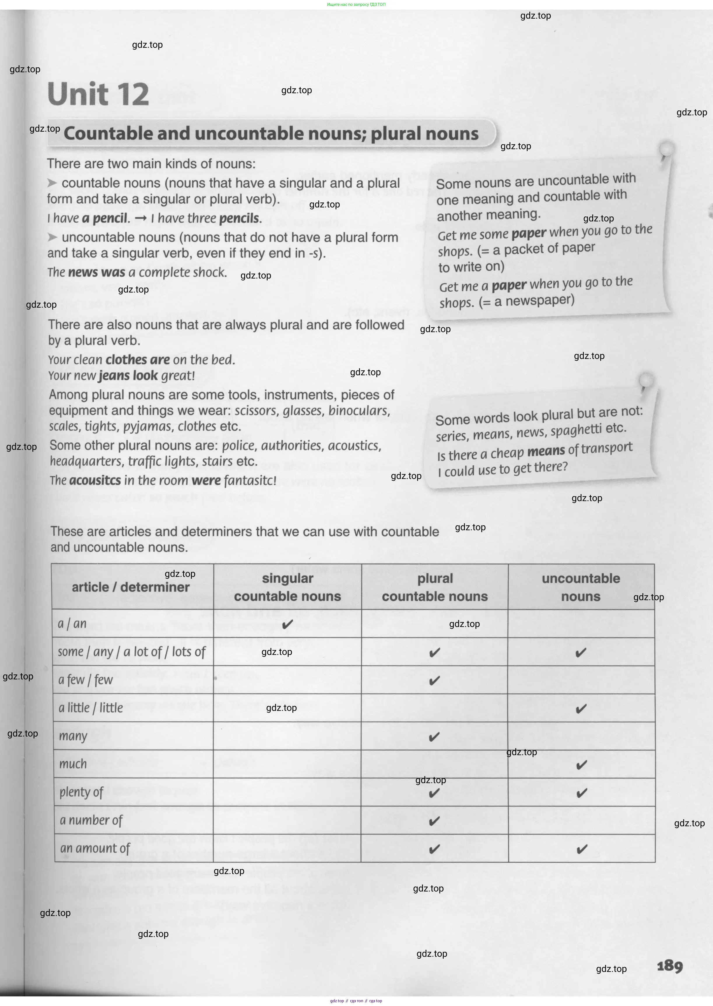 Английский язык (english), 10 класс Учебник (Student's book), авторы: Комарова Юлия Александровна, Ларионова Ирина Владимировна, Араванис Розмари, Вассилакис Джордж, издательство Русское слово, Москва, 2015, страница 189