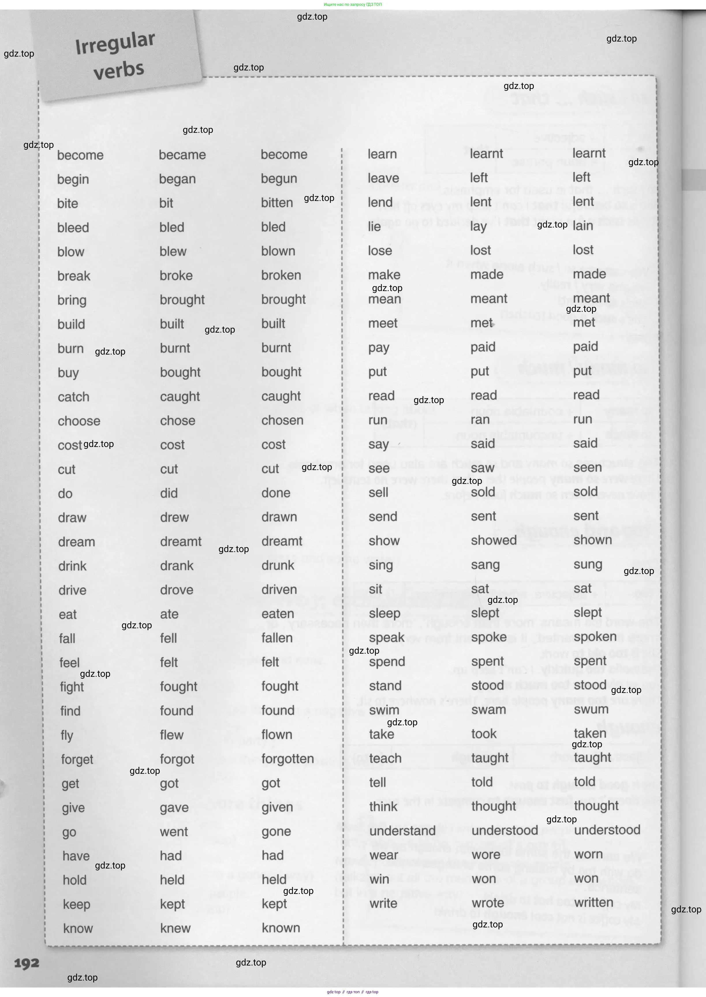 Английский язык (english), 10 класс Учебник (Student's book), авторы: Комарова Юлия Александровна, Ларионова Ирина Владимировна, Араванис Розмари, Вассилакис Джордж, издательство Русское слово, Москва, 2015, страница 192