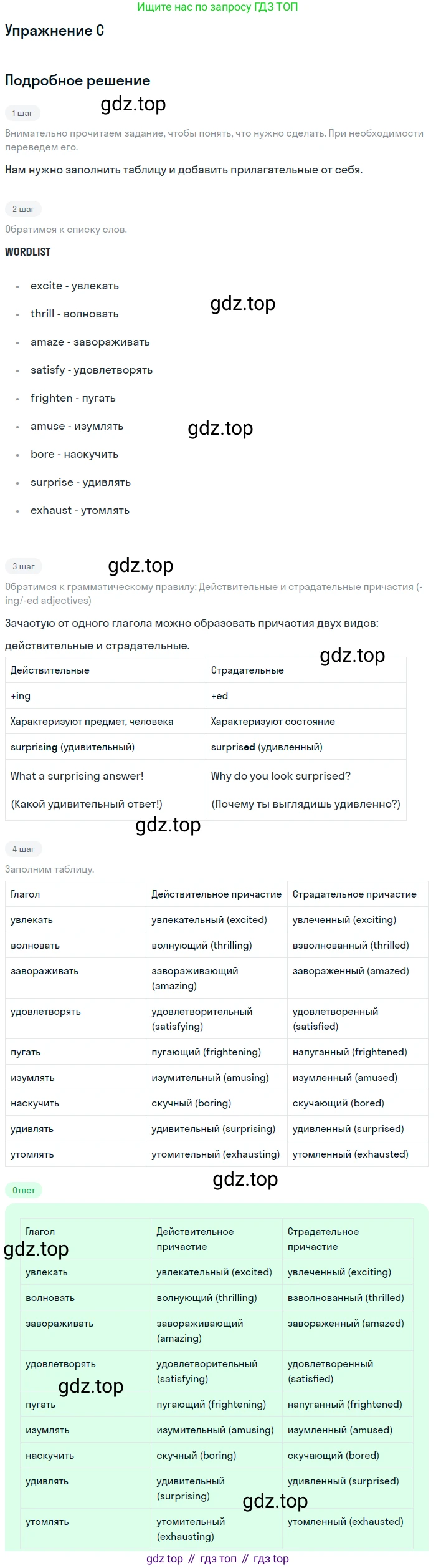 Английский язык (english), 10 класс Учебник (Student's book), авторы: Комарова Юлия Александровна, Ларионова Ирина Владимировна, Араванис Розмари, Вассилакис Джордж, издательство Русское слово, Москва, 2015, страница 10, номер C, Решение