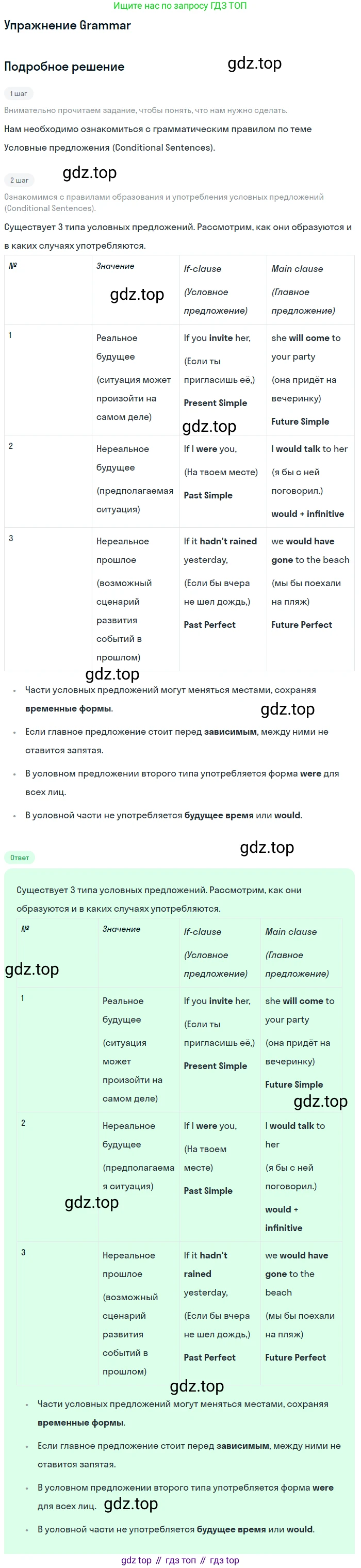 Английский язык (english), 10 класс Учебник (Student's book), авторы: Комарова Юлия Александровна, Ларионова Ирина Владимировна, Араванис Розмари, Вассилакис Джордж, издательство Русское слово, Москва, 2015, страница 65, Решение