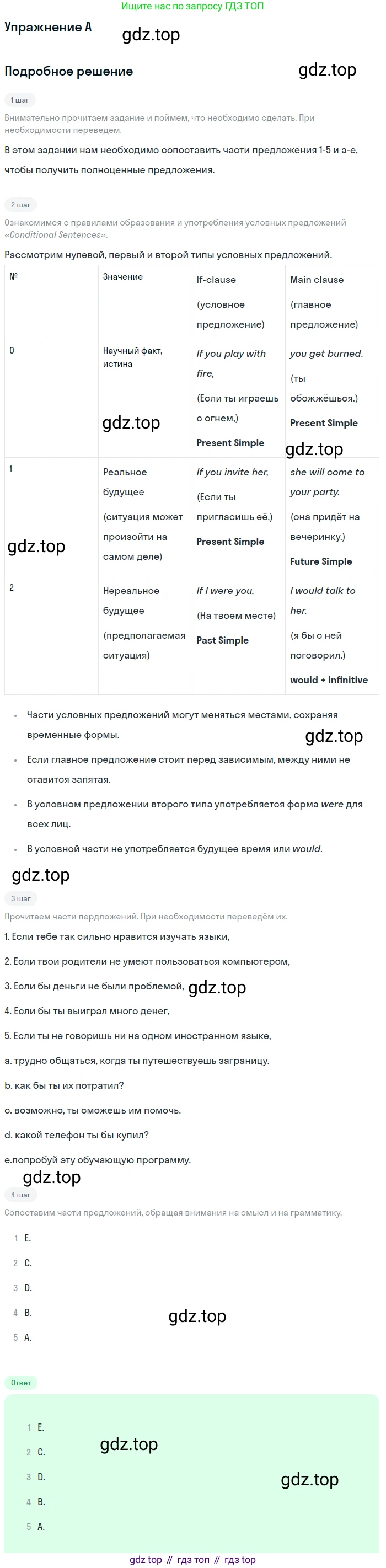 Английский язык (english), 10 класс Учебник (Student's book), авторы: Комарова Юлия Александровна, Ларионова Ирина Владимировна, Араванис Розмари, Вассилакис Джордж, издательство Русское слово, Москва, 2015, страница 125, номер A, Решение