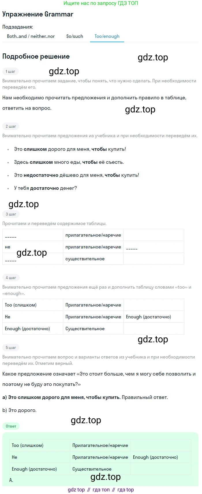 Английский язык (english), 10 класс Учебник (Student's book), авторы: Комарова Юлия Александровна, Ларионова Ирина Владимировна, Араванис Розмари, Вассилакис Джордж, издательство Русское слово, Москва, 2015, страница 153, Решение