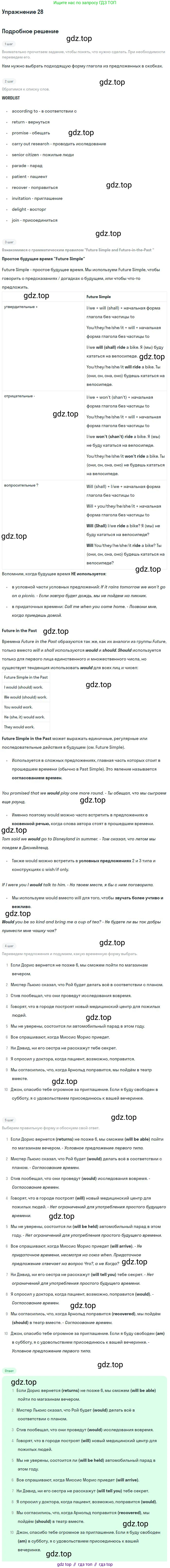 ГДЗ Английский язык (english), 10 класс рабочая тетрадь, авторы: Афанасьева Ольга Васильевна (Afanasyeva Olga), Михеева Ирина Владимировна (Mikheeva Irina), Баранова Ксения Михайловна (Baranova Ksenia), издательство Просвещение, Москва, 2016, белого цвета, страница 21, номер 28, Решение