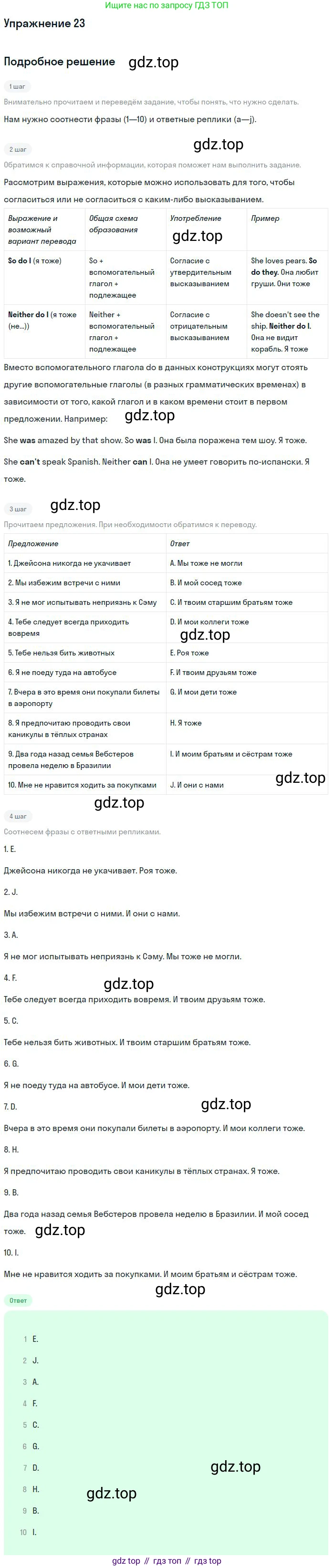 ГДЗ Английский язык (english), 10 класс рабочая тетрадь, авторы: Афанасьева Ольга Васильевна (Afanasyeva Olga), Михеева Ирина Владимировна (Mikheeva Irina), Баранова Ксения Михайловна (Baranova Ksenia), издательство Просвещение, Москва, 2016, белого цвета, страница 89, номер 23, Решение