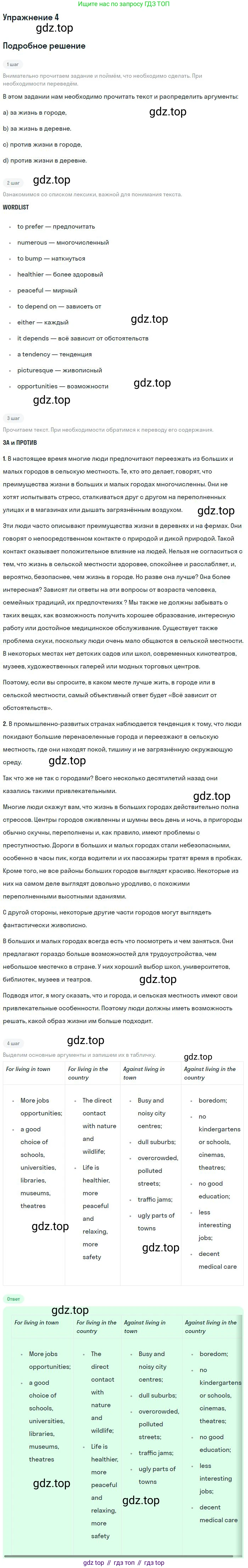 Английский язык (english), 10 класс Учебник, авторы: Афанасьева Ольга Васильевна (Afanasyeva Olga), Михеева Ирина Владимировна (Mikheeva Irina), Баранова Ксения Михайловна (Baranova Ksenia), издательство Просвещение, Москва, 2016, белого цвета, страница 115, номер 4, Решение