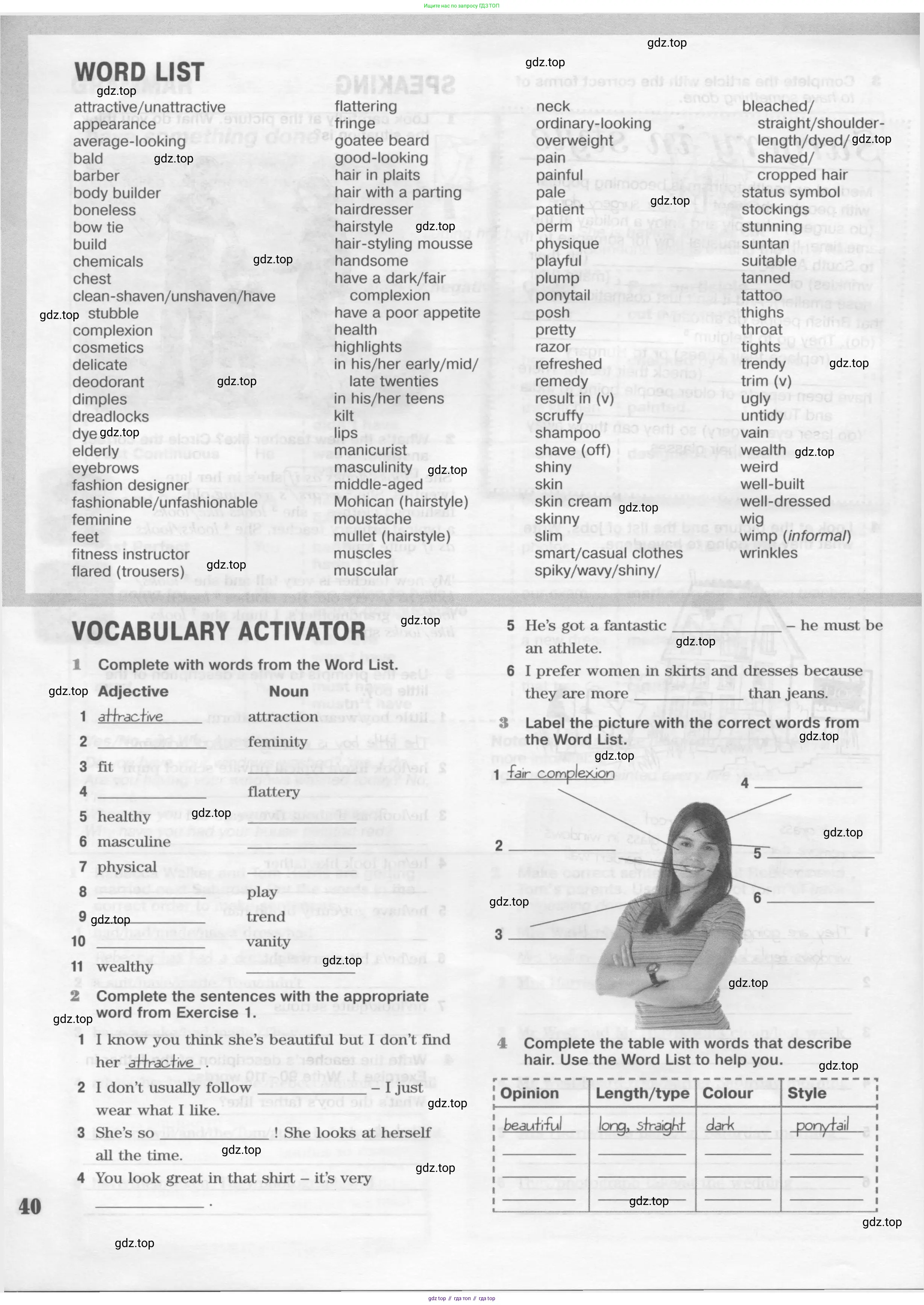 Английский язык (english), 10 класс Рабочая тетрадь (workbook), авторы: Вербицкая Мария Валерьевна (Verbitskaya Maria), Уайт Линдсей (Lindsay White), Фрикер Род (Fricker Rod), Миндрул Ольга Сергеевна (Mindrul Olga), издательство Просвещение, Москва, 2014, зелёного цвета, страница 40