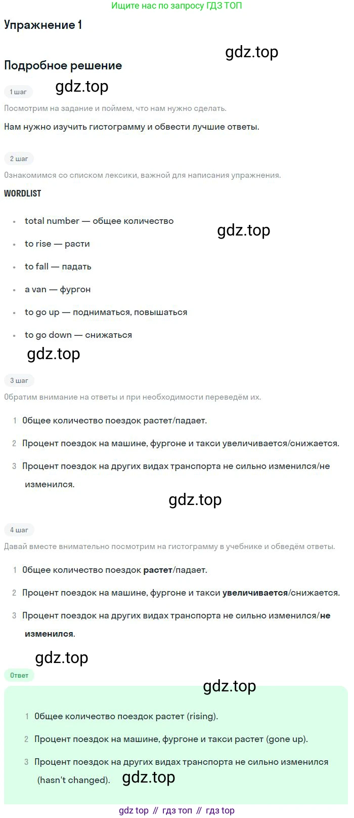 ГДЗ Английский язык (english), 10 класс Рабочая тетрадь (workbook), авторы: Вербицкая Мария Валерьевна (Verbitskaya Maria), Уайт Линдсей (Lindsay White), Фрикер Род (Fricker Rod), Миндрул Ольга Сергеевна (Mindrul Olga), издательство Просвещение, Москва, 2014, зелёного цвета, страница 14, номер 1, Решение