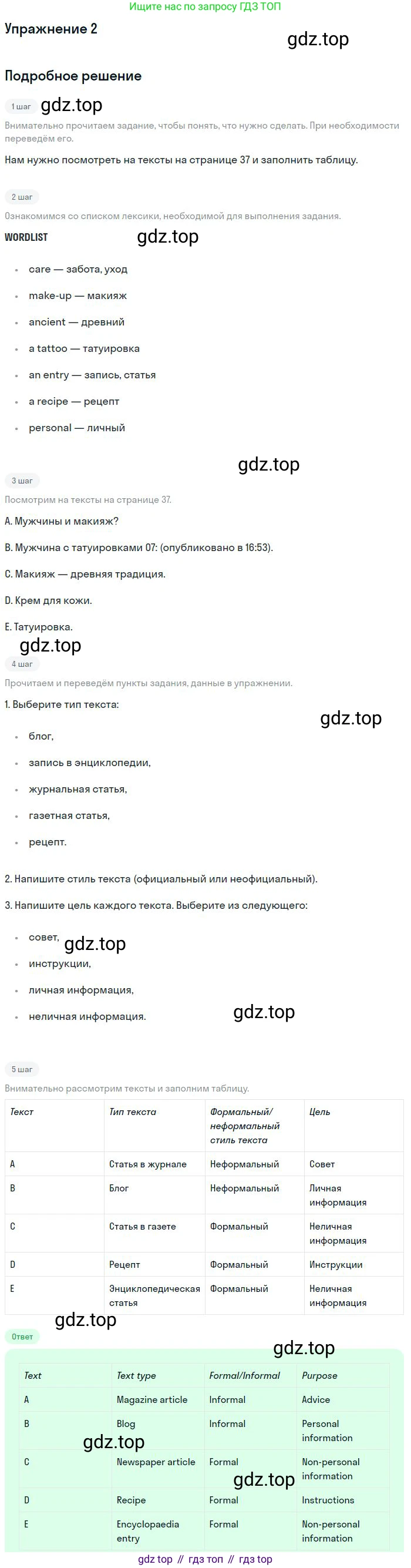 ГДЗ Английский язык (english), 10 класс Рабочая тетрадь (workbook), авторы: Вербицкая Мария Валерьевна (Verbitskaya Maria), Уайт Линдсей (Lindsay White), Фрикер Род (Fricker Rod), Миндрул Ольга Сергеевна (Mindrul Olga), издательство Просвещение, Москва, 2014, зелёного цвета, страница 36, номер 2, Решение