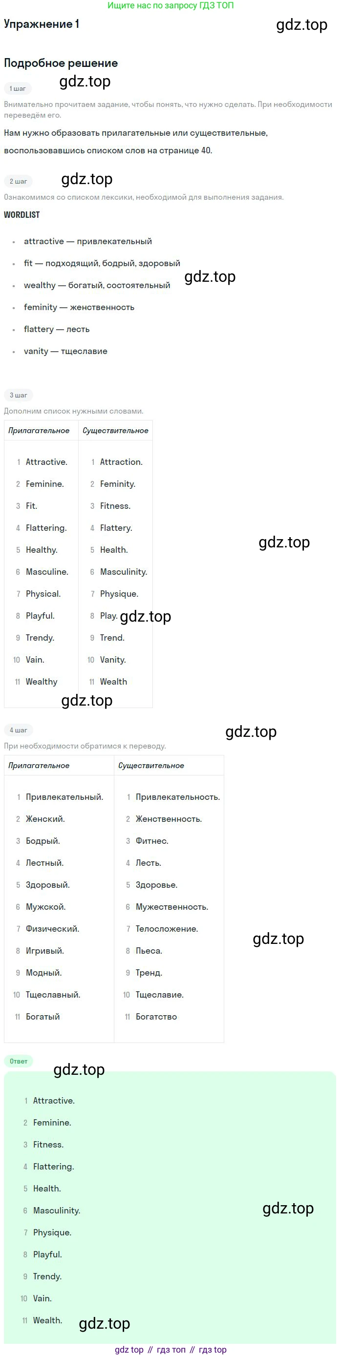 ГДЗ Английский язык (english), 10 класс Рабочая тетрадь (workbook), авторы: Вербицкая Мария Валерьевна (Verbitskaya Maria), Уайт Линдсей (Lindsay White), Фрикер Род (Fricker Rod), Миндрул Ольга Сергеевна (Mindrul Olga), издательство Просвещение, Москва, 2014, зелёного цвета, страница 40, номер 1, Решение