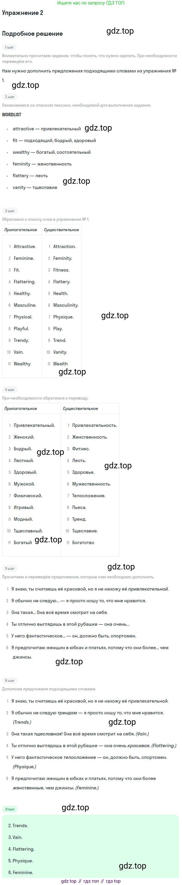 ГДЗ Английский язык (english), 10 класс Рабочая тетрадь (workbook), авторы: Вербицкая Мария Валерьевна (Verbitskaya Maria), Уайт Линдсей (Lindsay White), Фрикер Род (Fricker Rod), Миндрул Ольга Сергеевна (Mindrul Olga), издательство Просвещение, Москва, 2014, зелёного цвета, страница 40, номер 2, Решение
