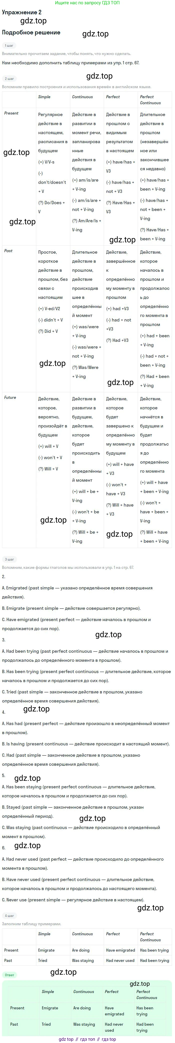Английский язык (english), 10 класс Рабочая тетрадь (workbook), авторы: Вербицкая Мария Валерьевна (Verbitskaya Maria), Уайт Линдсей (Lindsay White), Фрикер Род (Fricker Rod), Миндрул Ольга Сергеевна (Mindrul Olga), издательство Просвещение, Москва, 2014, зелёного цвета, страница 67, номер 2, Решение