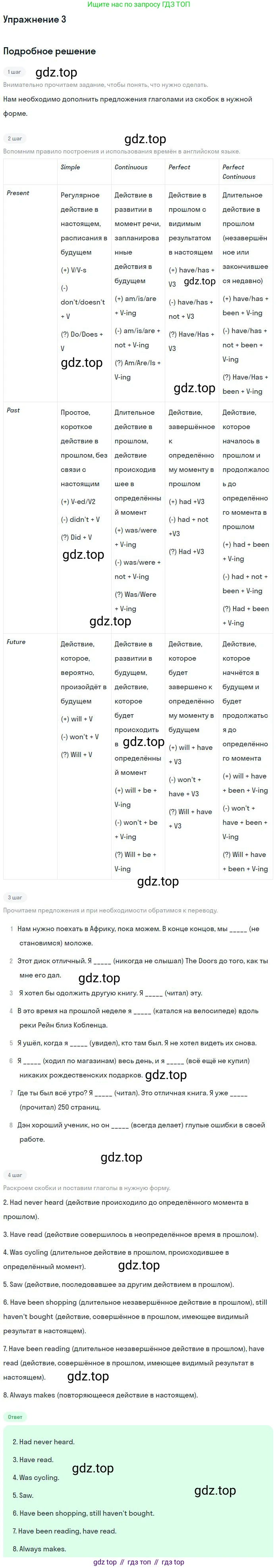 Английский язык (english), 10 класс Рабочая тетрадь (workbook), авторы: Вербицкая Мария Валерьевна (Verbitskaya Maria), Уайт Линдсей (Lindsay White), Фрикер Род (Fricker Rod), Миндрул Ольга Сергеевна (Mindrul Olga), издательство Просвещение, Москва, 2014, зелёного цвета, страница 67, номер 3, Решение