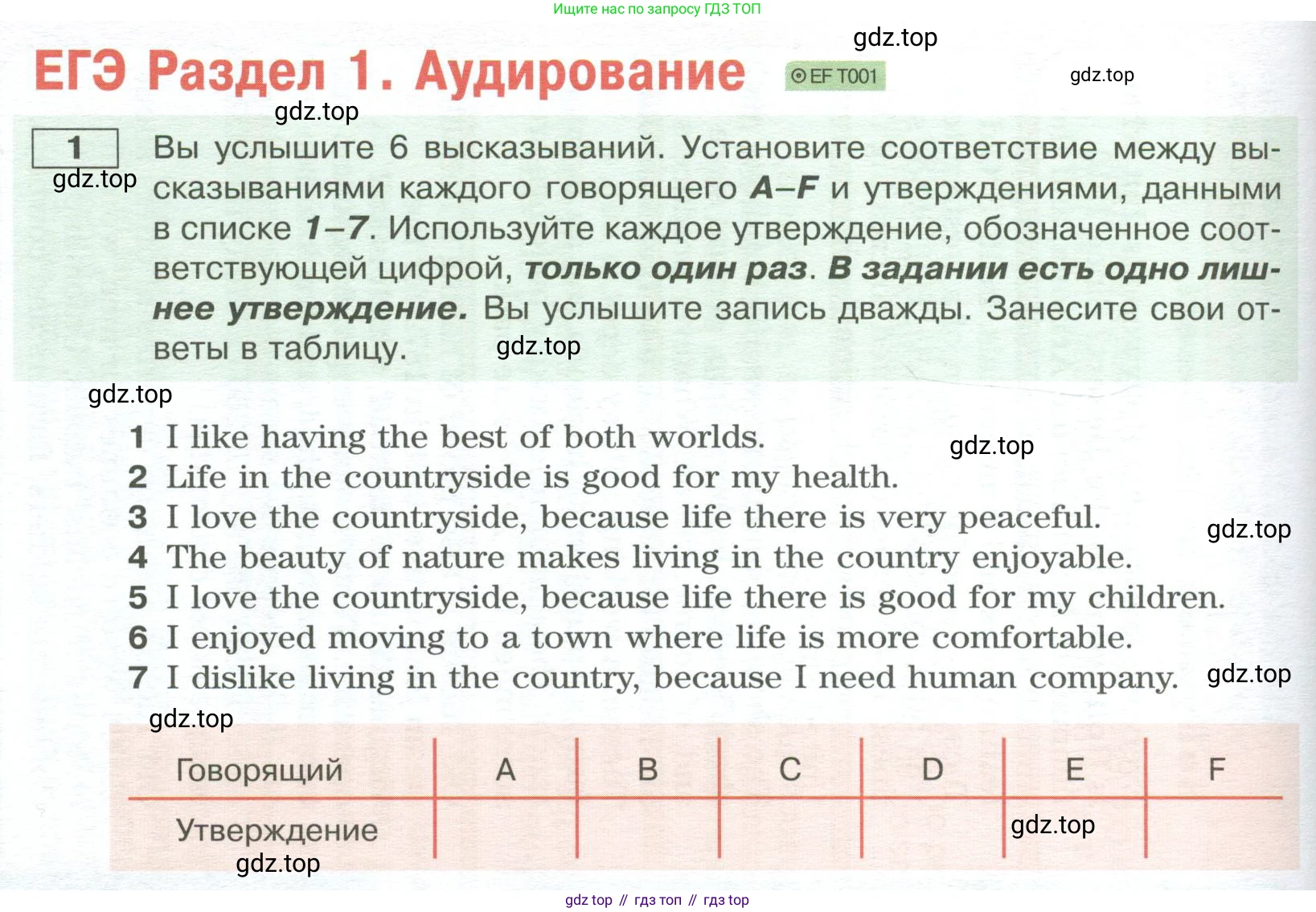 Английский язык (english), 10 класс Учебник (Student's book), авторы: Вербицкая Мария Валерьевна (Verbitskaya Maria), Маккинли Стюарт (McKinlay Stuart), Хастингс Боб (Hastings Bob), Каминс Карр Джейн (Comyns Carr Jane), Парсонс Дженнифер (Parsons Jennifer), Миндрул Ольга Сергеевна (Mindrul Olga), издательство Просвещение, Москва, 2016, белого цвета, страница 108, номер 1, Условие