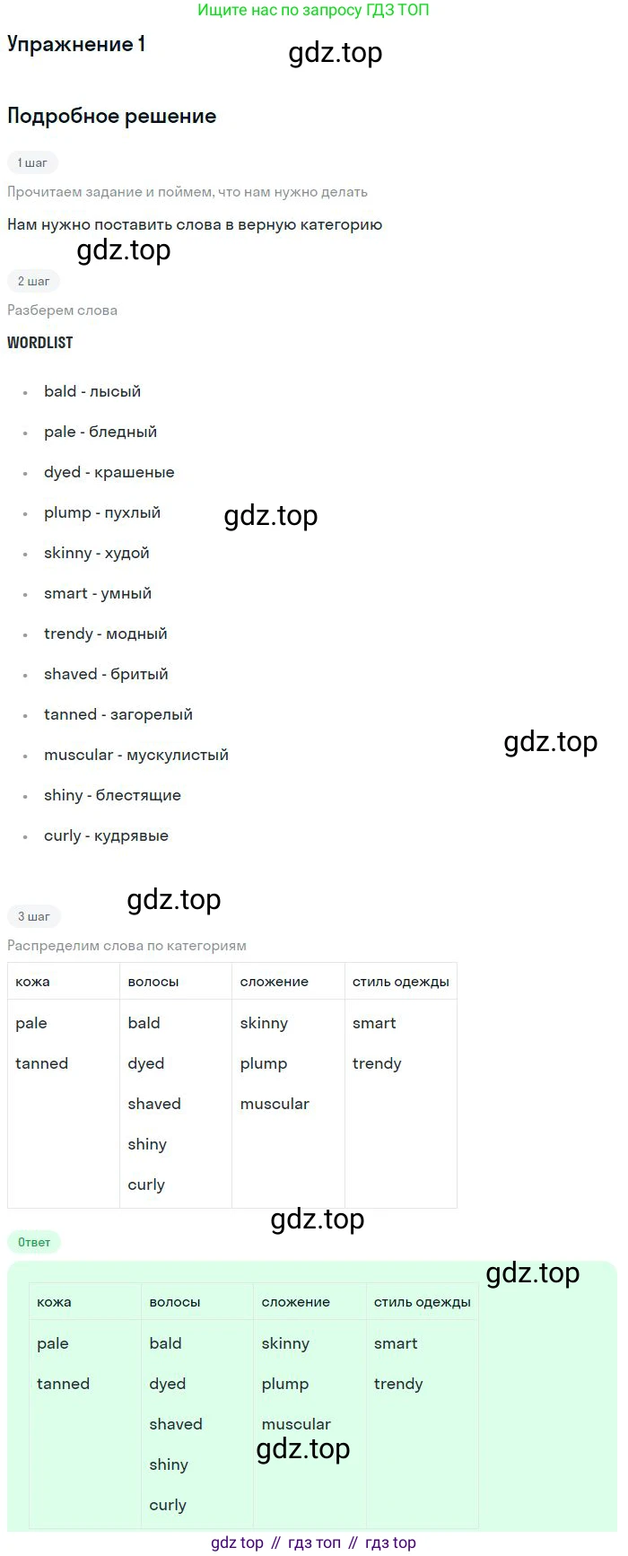 Английский язык (english), 10 класс Учебник (Student's book), авторы: Вербицкая Мария Валерьевна (Verbitskaya Maria), Маккинли Стюарт (McKinlay Stuart), Хастингс Боб (Hastings Bob), Каминс Карр Джейн (Comyns Carr Jane), Парсонс Дженнифер (Parsons Jennifer), Миндрул Ольга Сергеевна (Mindrul Olga), издательство Просвещение, Москва, 2016, белого цвета, страница 46, номер 1, Решение