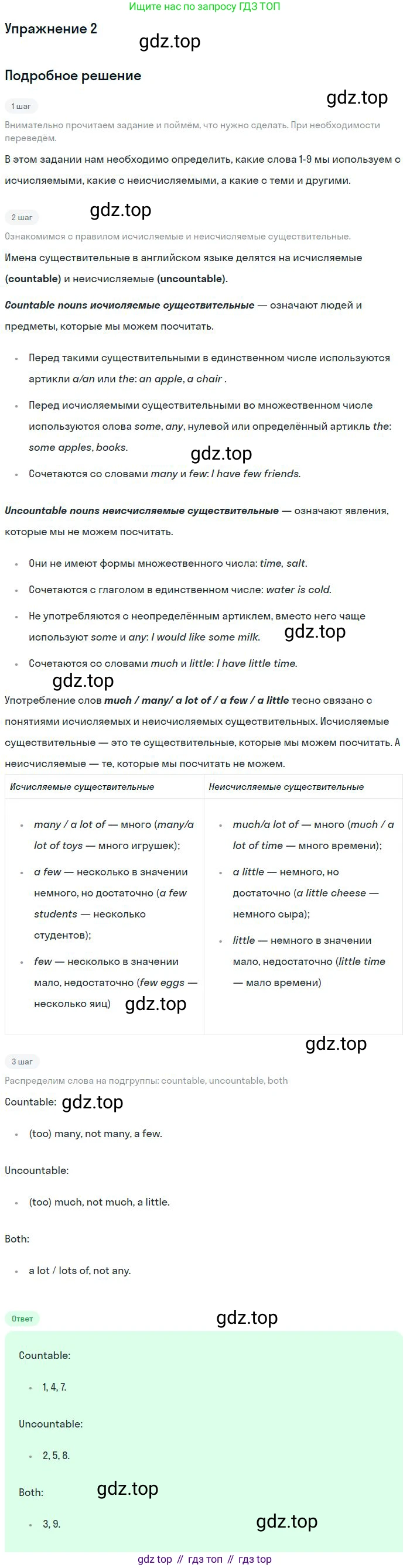 Английский язык (english), 10 класс Учебник (Student's book), авторы: Вербицкая Мария Валерьевна (Verbitskaya Maria), Маккинли Стюарт (McKinlay Stuart), Хастингс Боб (Hastings Bob), Каминс Карр Джейн (Comyns Carr Jane), Парсонс Дженнифер (Parsons Jennifer), Миндрул Ольга Сергеевна (Mindrul Olga), издательство Просвещение, Москва, 2016, белого цвета, страница 59, номер 2, Решение
