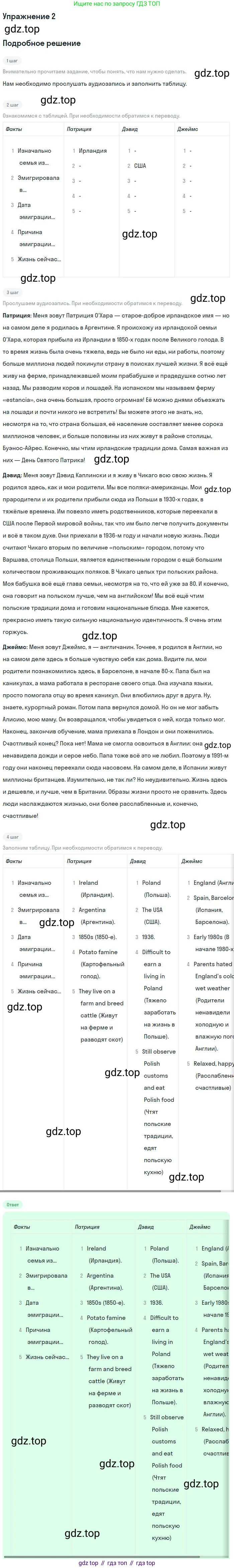 Английский язык (english), 10 класс Учебник (Student's book), авторы: Вербицкая Мария Валерьевна (Verbitskaya Maria), Маккинли Стюарт (McKinlay Stuart), Хастингс Боб (Hastings Bob), Каминс Карр Джейн (Comyns Carr Jane), Парсонс Дженнифер (Parsons Jennifer), Миндрул Ольга Сергеевна (Mindrul Olga), издательство Просвещение, Москва, 2016, белого цвета, страница 80, номер 2, Решение
