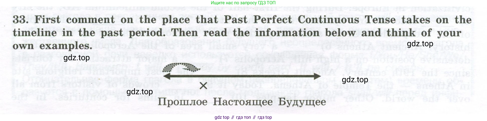 Английский язык (english), 11 класс сборник грамматических упражнений, автор: Мильруд Радислав Петрович (Millrood Radislav), издательство Просвещение, Москва, 2019, страница 23, номер 33, Условие
