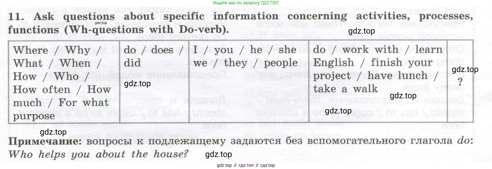 Английский язык (english), 11 класс сборник грамматических упражнений, автор: Мильруд Радислав Петрович (Millrood Radislav), издательство Просвещение, Москва, 2019, страница 42, номер 11, Условие