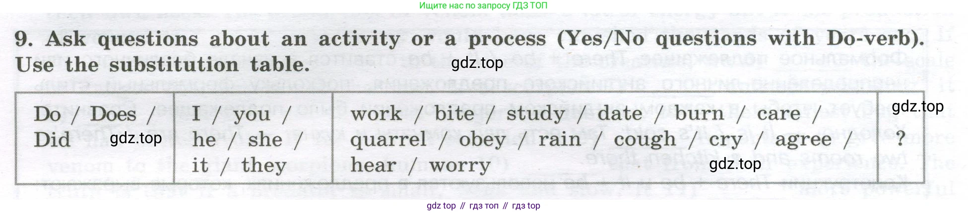 Английский язык (english), 11 класс сборник грамматических упражнений, автор: Мильруд Радислав Петрович (Millrood Radislav), издательство Просвещение, Москва, 2019, страница 42, номер 9, Условие