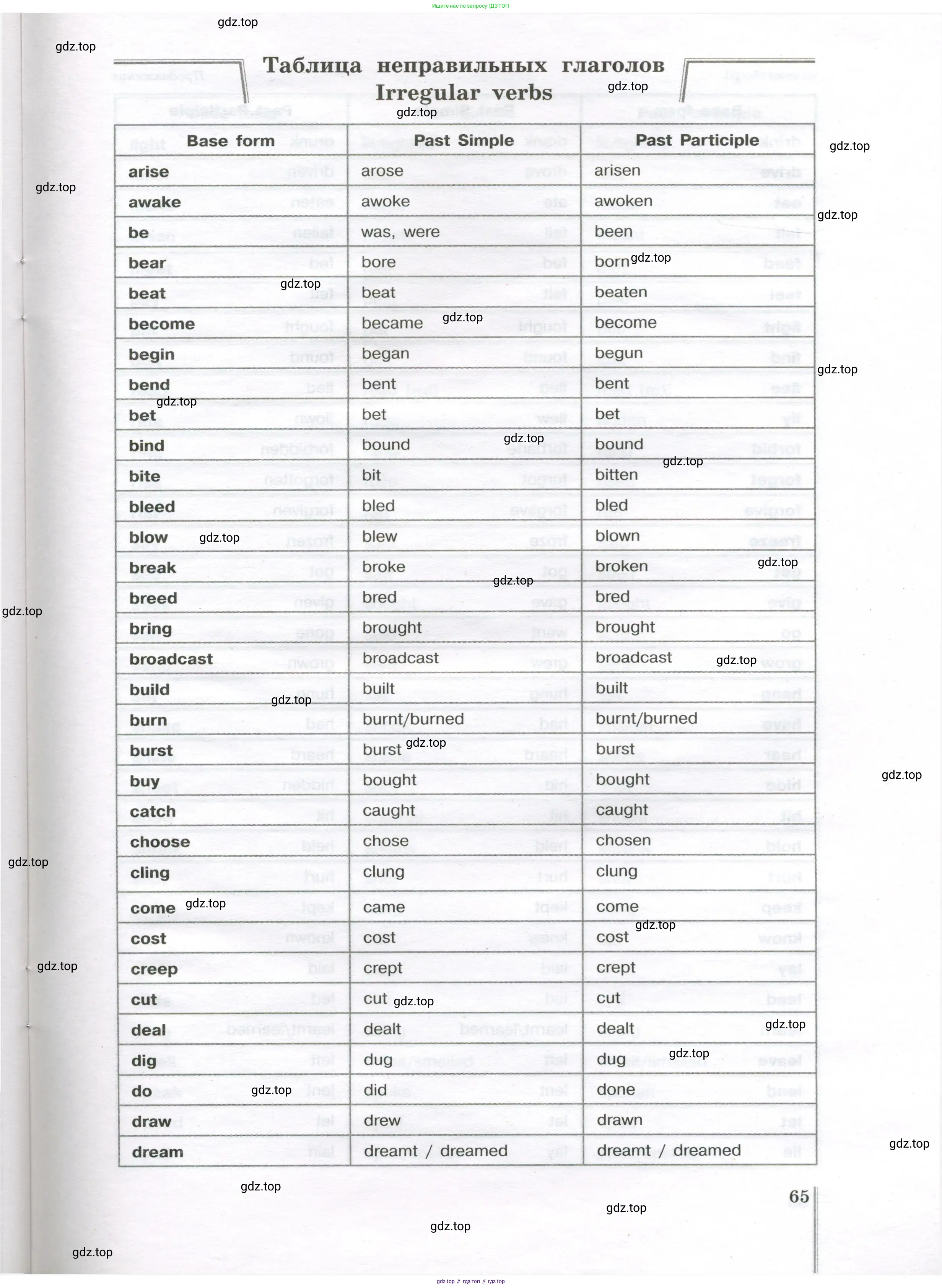 Английский язык (english), 11 класс сборник грамматических упражнений, автор: Мильруд Радислав Петрович (Millrood Radislav), издательство Просвещение, Москва, 2019, страница 65