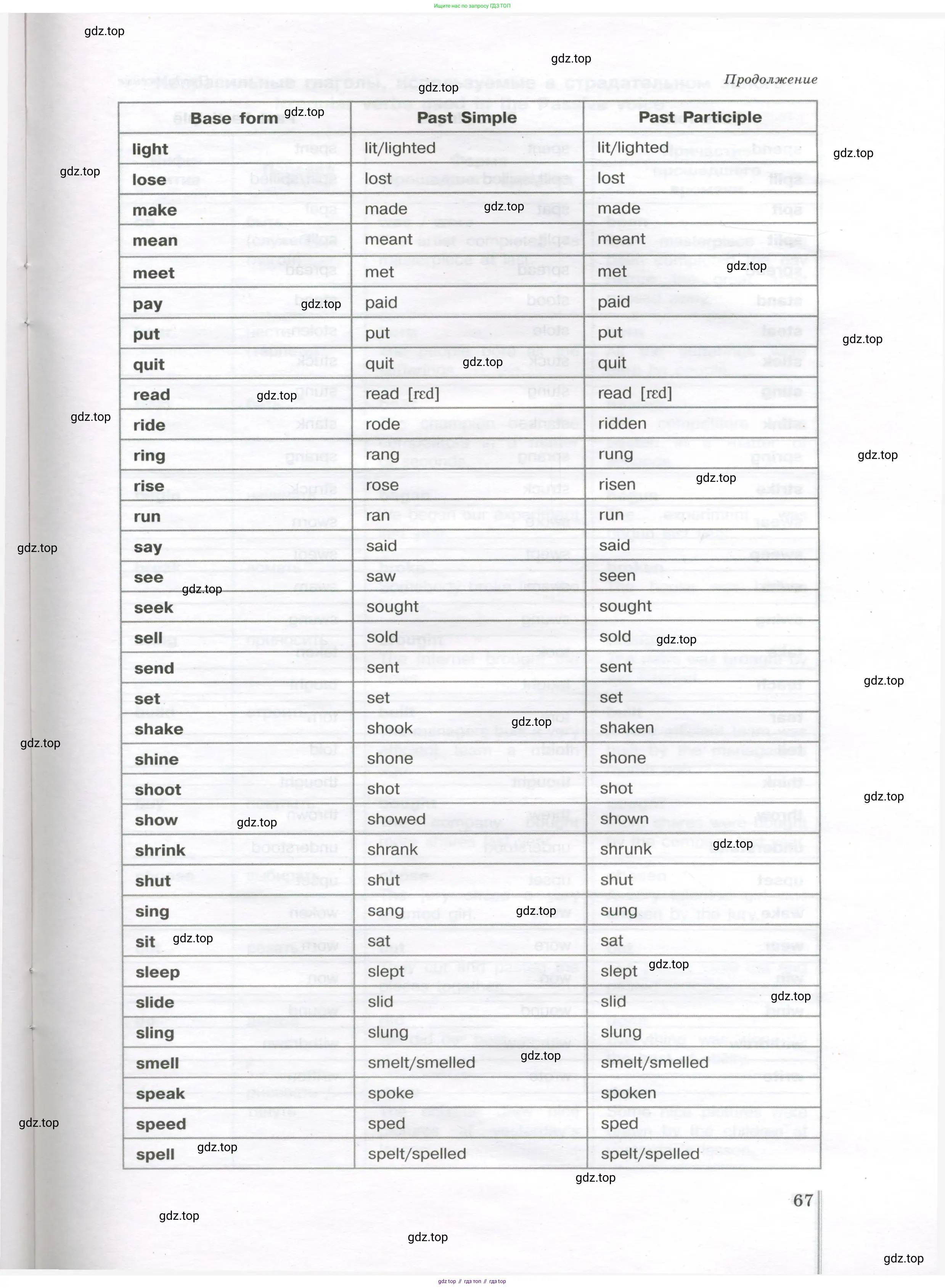 Английский язык (english), 11 класс сборник грамматических упражнений, автор: Мильруд Радислав Петрович (Millrood Radislav), издательство Просвещение, Москва, 2019, страница 67