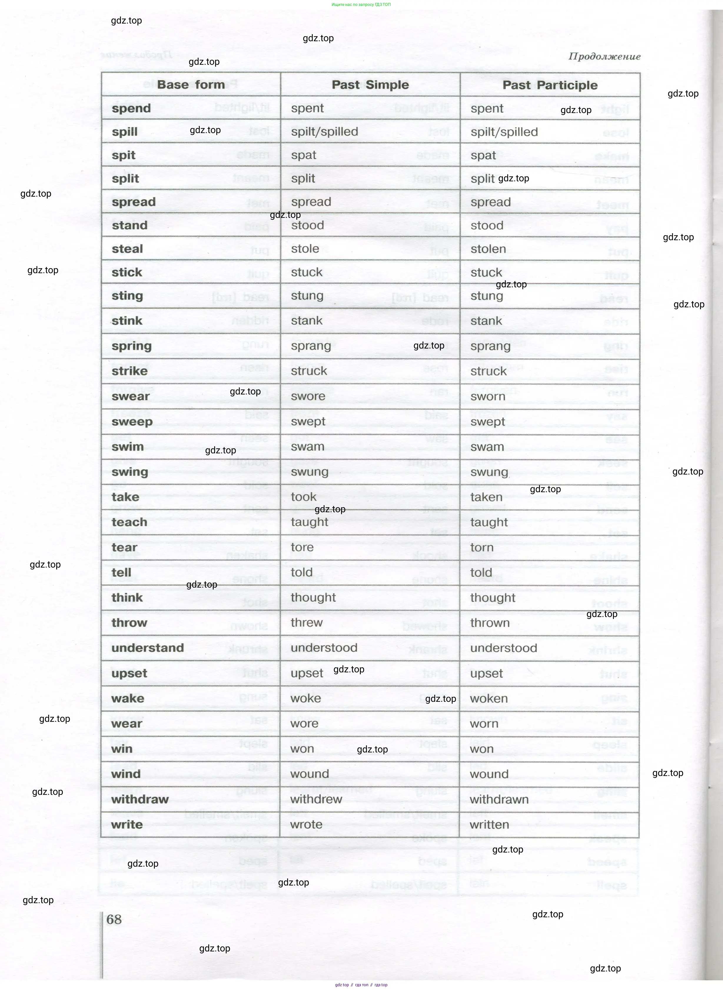 Английский язык (english), 11 класс сборник грамматических упражнений, автор: Мильруд Радислав Петрович (Millrood Radislav), издательство Просвещение, Москва, 2019, страница 68