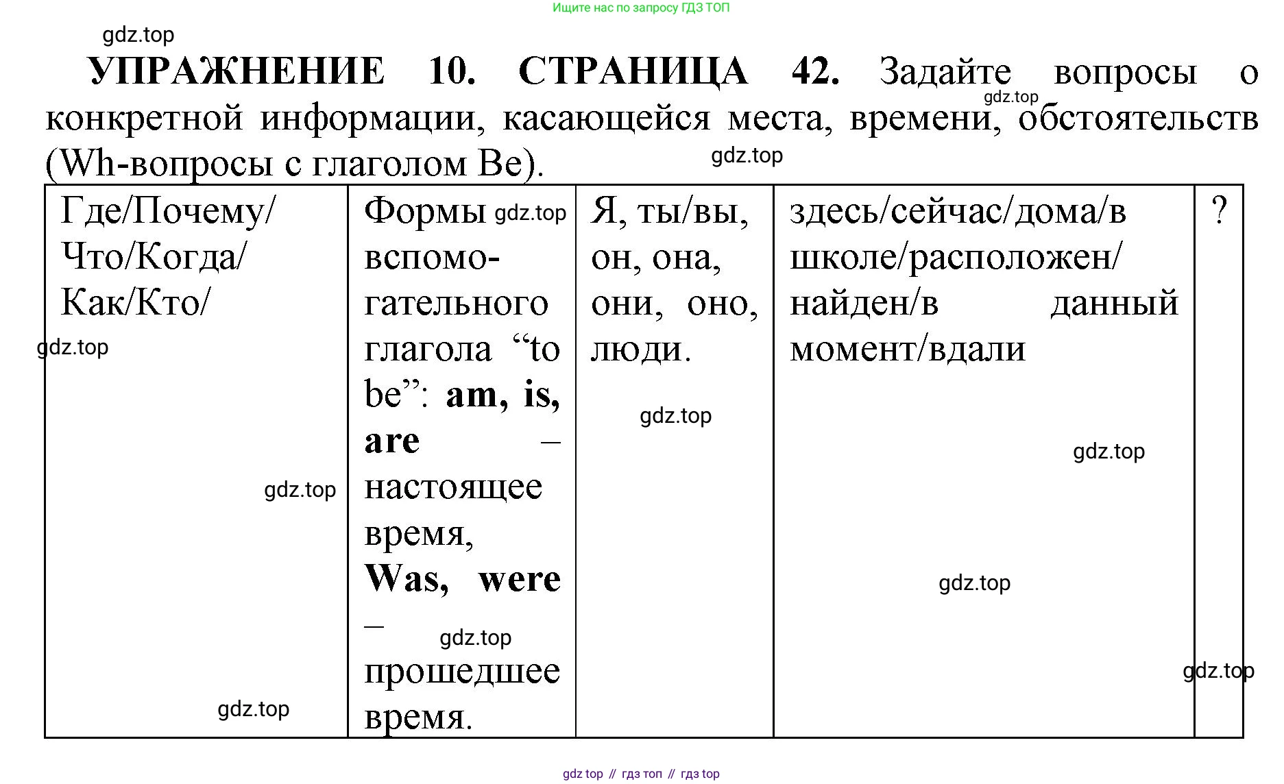 Английский язык (english), 11 класс сборник грамматических упражнений, автор: Мильруд Радислав Петрович (Millrood Radislav), издательство Просвещение, Москва, 2019, страница 42, номер 10, Решение 1