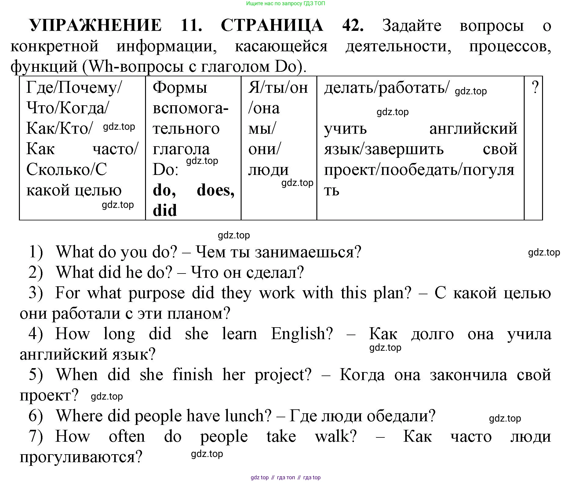 Английский язык (english), 11 класс сборник грамматических упражнений, автор: Мильруд Радислав Петрович (Millrood Radislav), издательство Просвещение, Москва, 2019, страница 42, номер 11, Решение 1