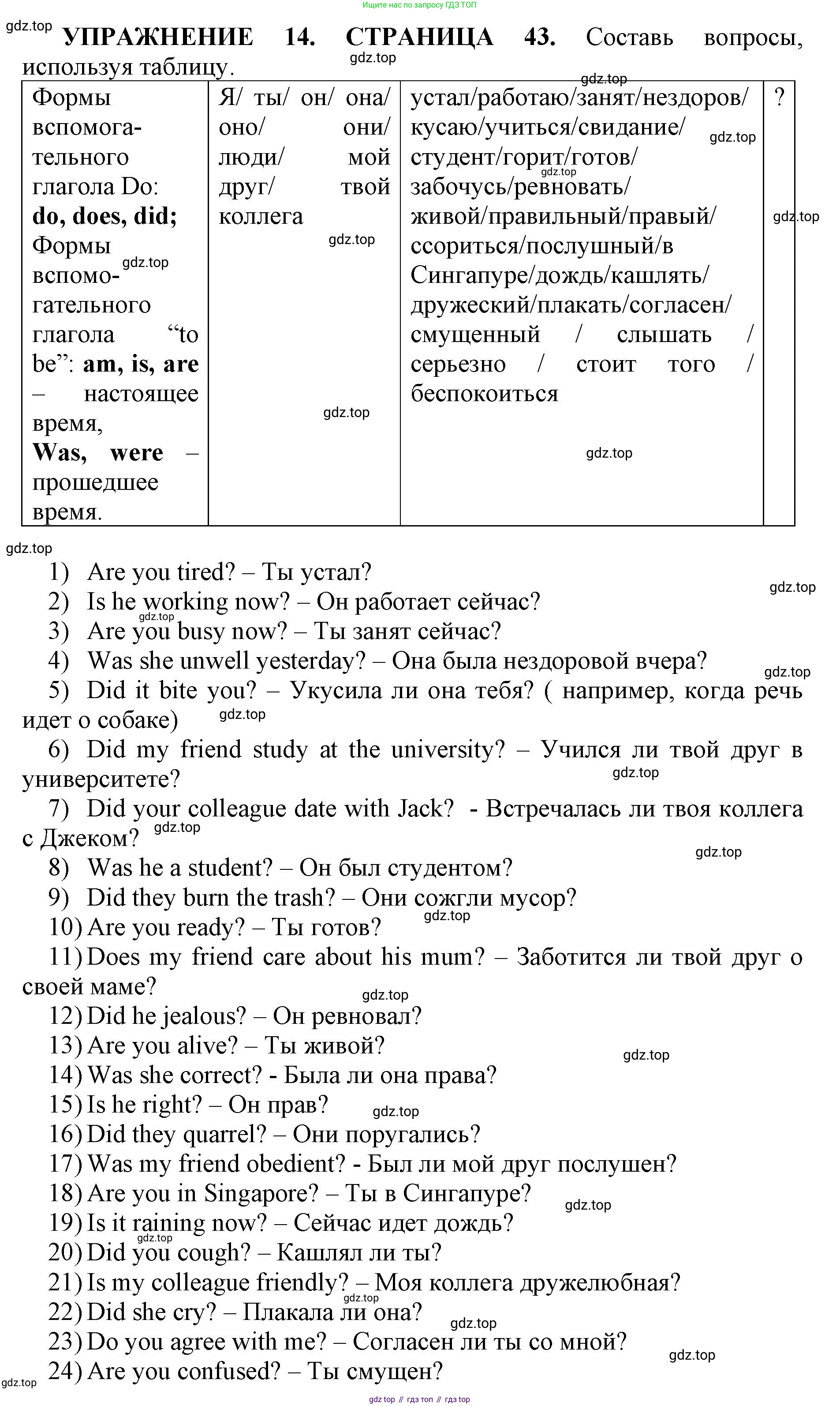 Английский язык (english), 11 класс сборник грамматических упражнений, автор: Мильруд Радислав Петрович (Millrood Radislav), издательство Просвещение, Москва, 2019, страница 43, номер 14, Решение 1