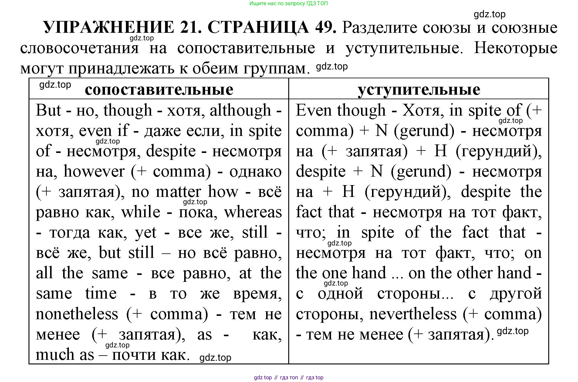 Английский язык (english), 11 класс сборник грамматических упражнений, автор: Мильруд Радислав Петрович (Millrood Radislav), издательство Просвещение, Москва, 2019, страница 48, номер 21, Решение 1