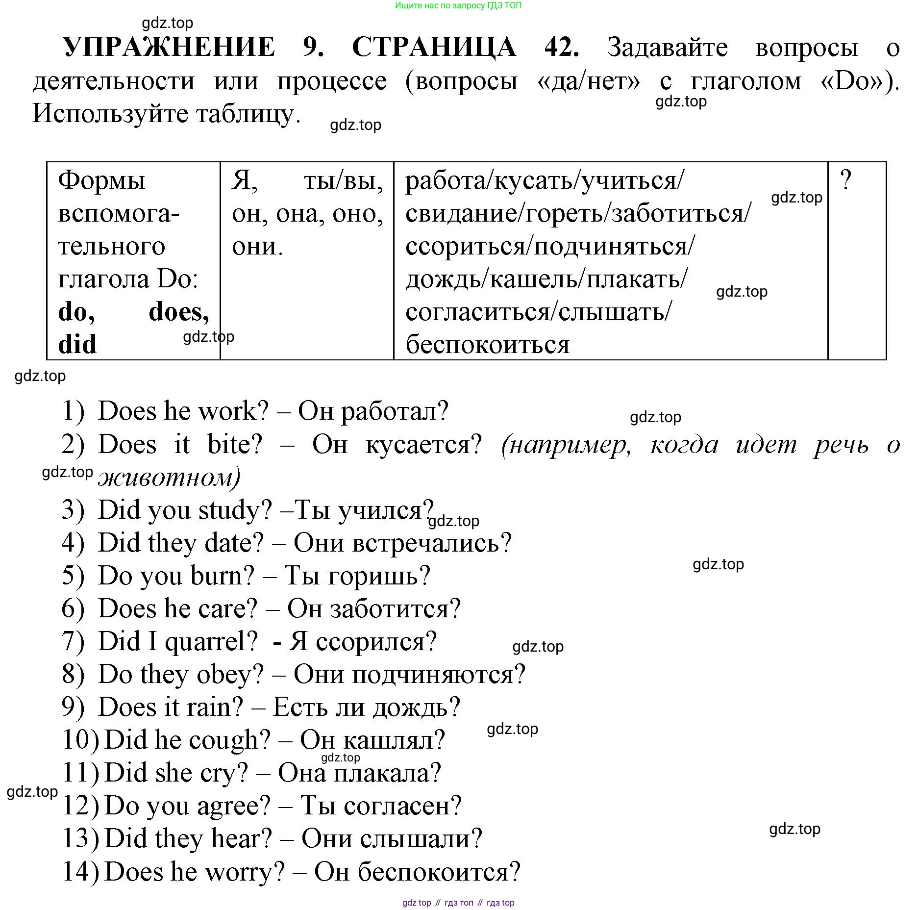 Английский язык (english), 11 класс сборник грамматических упражнений, автор: Мильруд Радислав Петрович (Millrood Radislav), издательство Просвещение, Москва, 2019, страница 42, номер 9, Решение 1