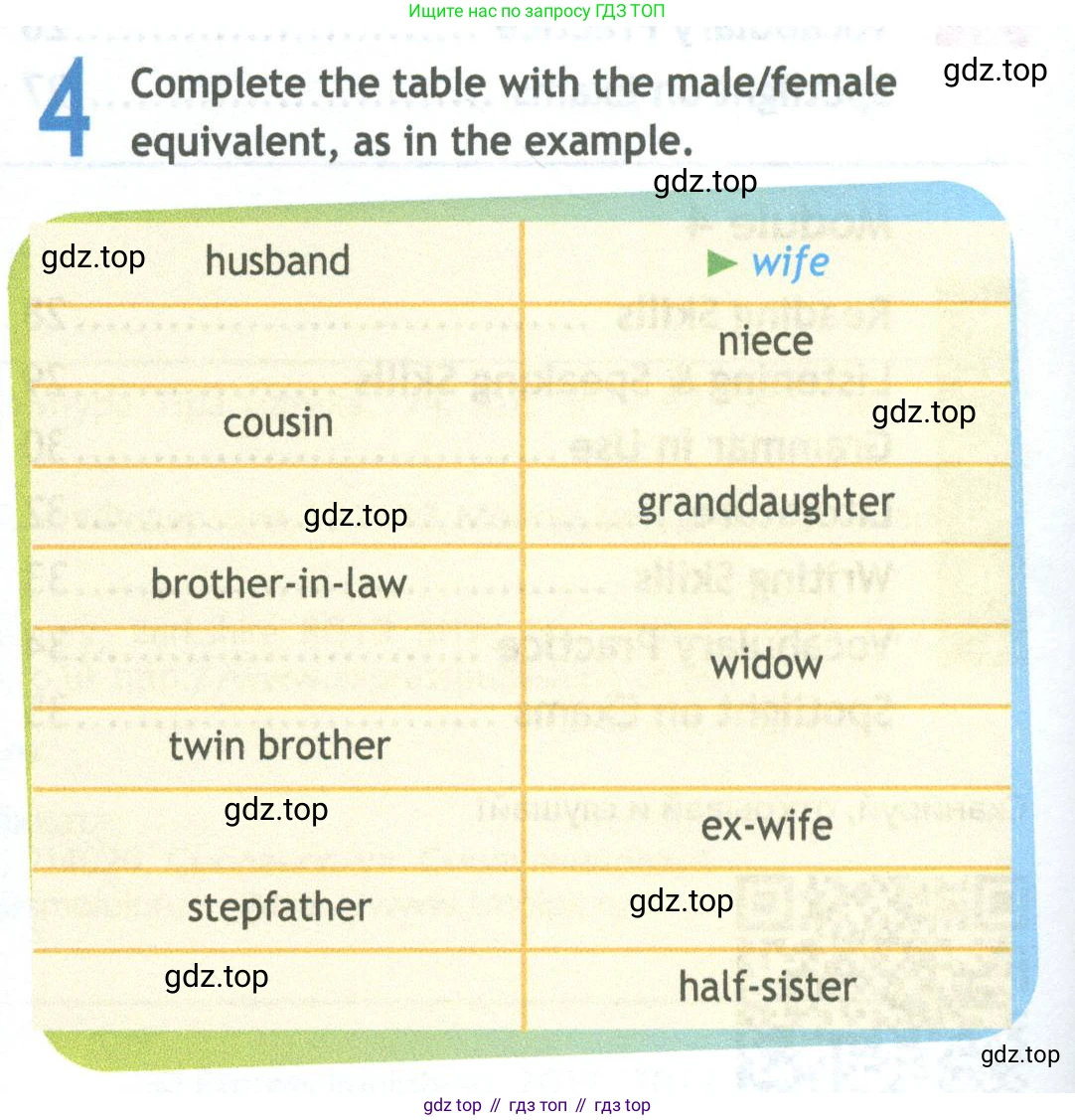 Английский язык (english), 11 класс Рабочая тетрадь (workbook), авторы: Афанасьева Ольга Васильевна (Afanasyeva Olga), Дули Дженни (Dooley Jenny), Михеева Ирина Владимировна (Mikheeva Irina), Оби Боб (Obee Bob), Эванс Вирджиния (Evans Virginia), издательство Просвещение, Москва, 2019, белого цвета, страница 4, номер 4, Условие