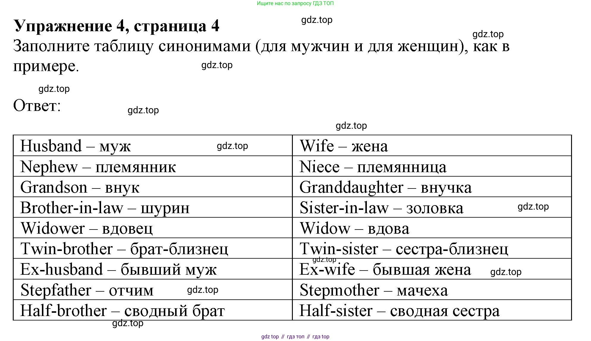 Английский язык (english), 11 класс Рабочая тетрадь (workbook), авторы: Афанасьева Ольга Васильевна (Afanasyeva Olga), Дули Дженни (Dooley Jenny), Михеева Ирина Владимировна (Mikheeva Irina), Оби Боб (Obee Bob), Эванс Вирджиния (Evans Virginia), издательство Просвещение, Москва, 2019, белого цвета, страница 4, номер 4, Решение 1