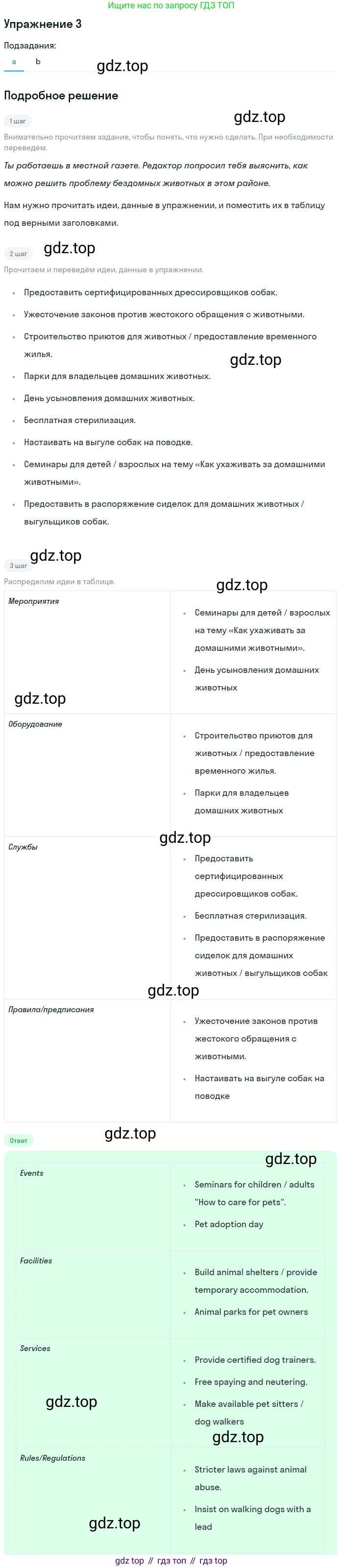 ГДЗ Английский язык (english), 11 класс Рабочая тетрадь (workbook), авторы: Афанасьева Ольга Васильевна (Afanasyeva Olga), Дули Дженни (Dooley Jenny), Михеева Ирина Владимировна (Mikheeva Irina), Оби Боб (Obee Bob), Эванс Вирджиния (Evans Virginia), издательство Просвещение, Москва, 2019, белого цвета, страница 41, номер 3, Решение 3