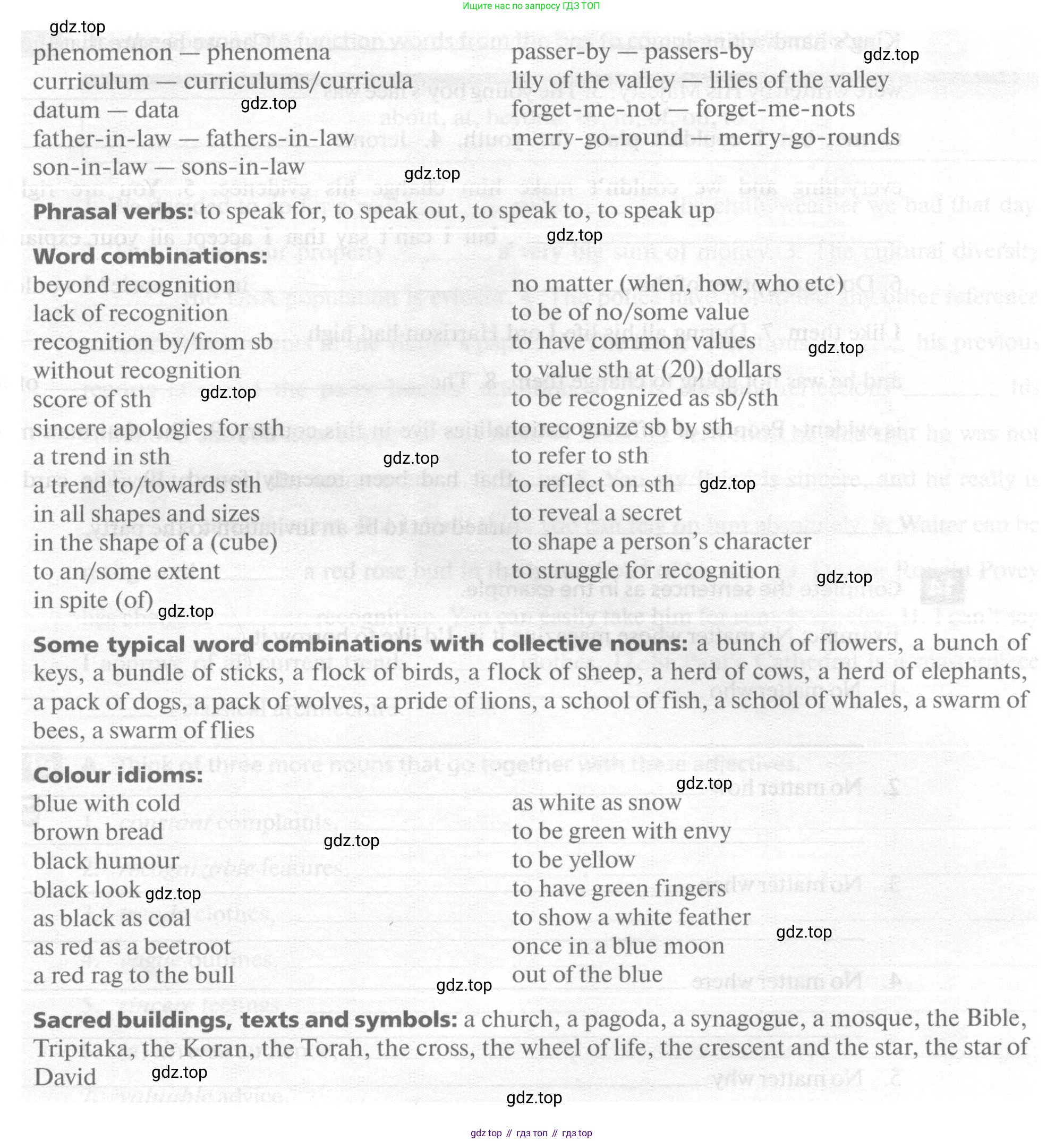 Английский язык (english), 11 класс рабочая тетрадь, авторы: Афанасьева Ольга Васильевна (Afanasyeva Olga), Михеева Ирина Владимировна (Mikheeva Irina), Баранова Ксения Михайловна (Baranova Ksenia), издательство Просвещение, Москва, 2016, белого цвета, страница 34, номер 12, Условие (продолжение 2)