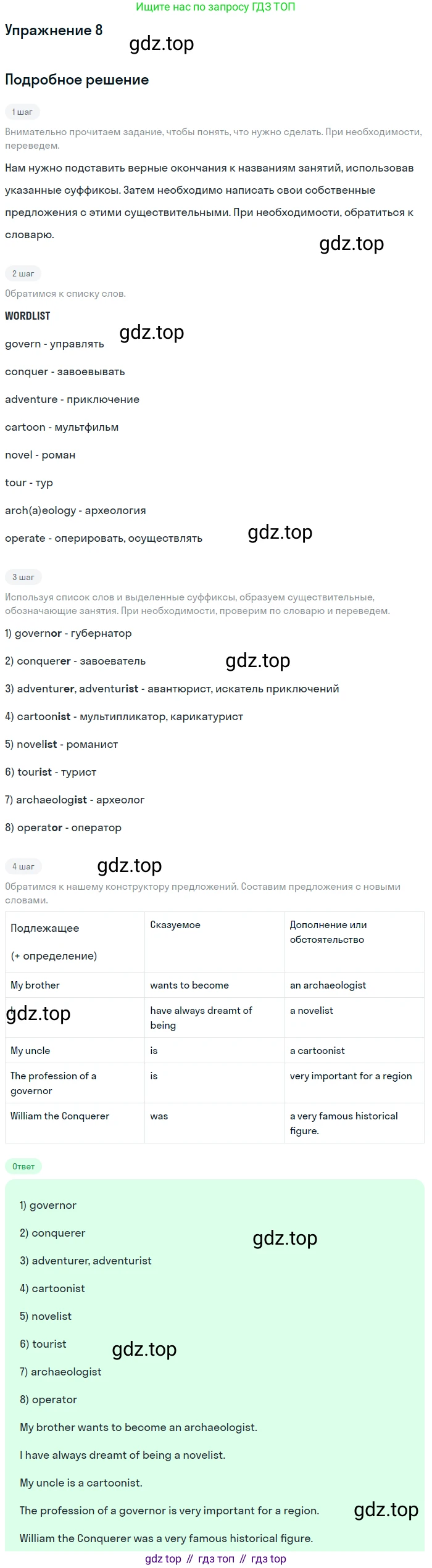Английский язык (english), 11 класс Учебник, авторы: Афанасьева Ольга Васильевна (Afanasyeva Olga), Михеева Ирина Владимировна (Mikheeva Irina), Баранова Ксения Михайловна (Baranova Ksenia), издательство Просвещение, Москва, 2017, белого цвета, страница 12, номер 8, Решение