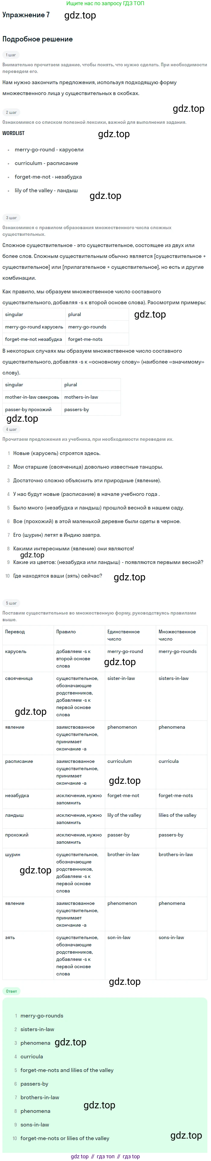Английский язык (english), 11 класс Учебник, авторы: Афанасьева Ольга Васильевна (Afanasyeva Olga), Михеева Ирина Владимировна (Mikheeva Irina), Баранова Ксения Михайловна (Baranova Ksenia), издательство Просвещение, Москва, 2017, белого цвета, страница 55, номер 7, Решение