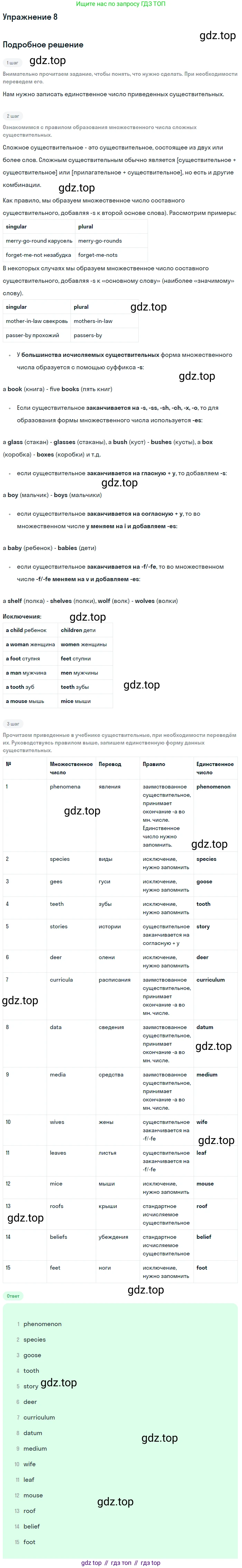 Английский язык (english), 11 класс Учебник, авторы: Афанасьева Ольга Васильевна (Afanasyeva Olga), Михеева Ирина Владимировна (Mikheeva Irina), Баранова Ксения Михайловна (Baranova Ksenia), издательство Просвещение, Москва, 2017, белого цвета, страница 60, номер 8, Решение
