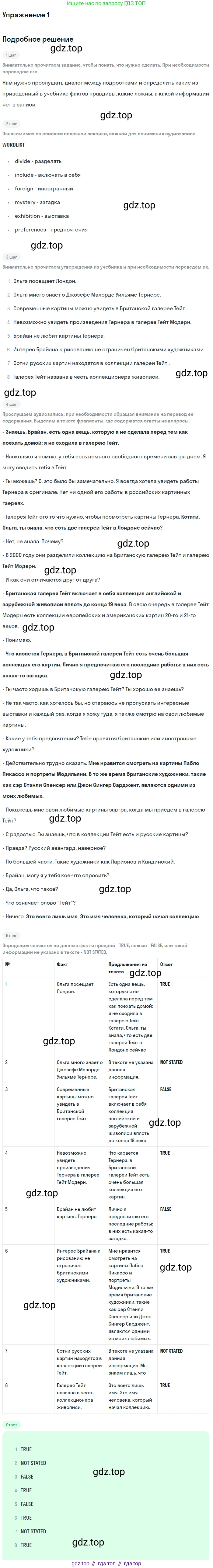 Английский язык (english), 11 класс Учебник, авторы: Афанасьева Ольга Васильевна (Afanasyeva Olga), Михеева Ирина Владимировна (Mikheeva Irina), Баранова Ксения Михайловна (Baranova Ksenia), издательство Просвещение, Москва, 2017, белого цвета, страница 81, номер 1, Решение