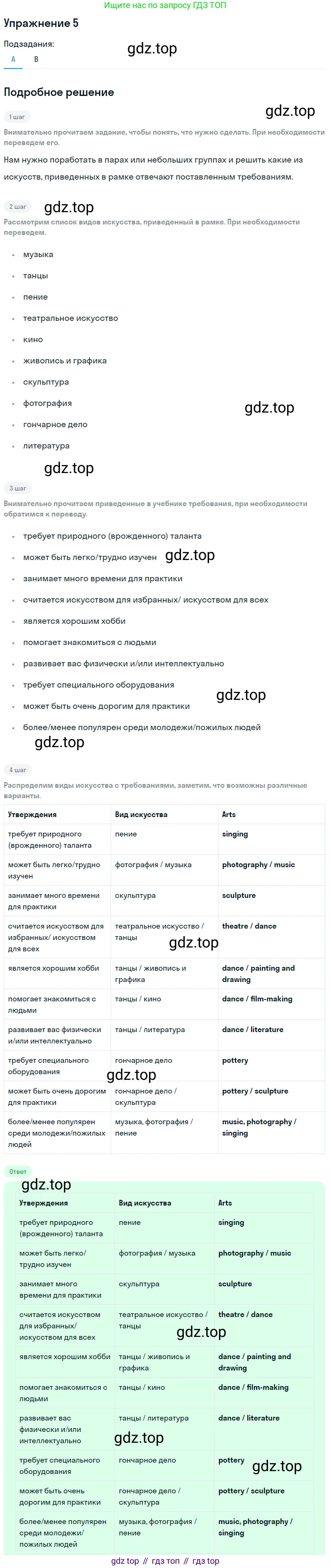 Английский язык (english), 11 класс Учебник, авторы: Афанасьева Ольга Васильевна (Afanasyeva Olga), Михеева Ирина Владимировна (Mikheeva Irina), Баранова Ксения Михайловна (Baranova Ksenia), издательство Просвещение, Москва, 2017, белого цвета, страница 83, номер 5, Решение