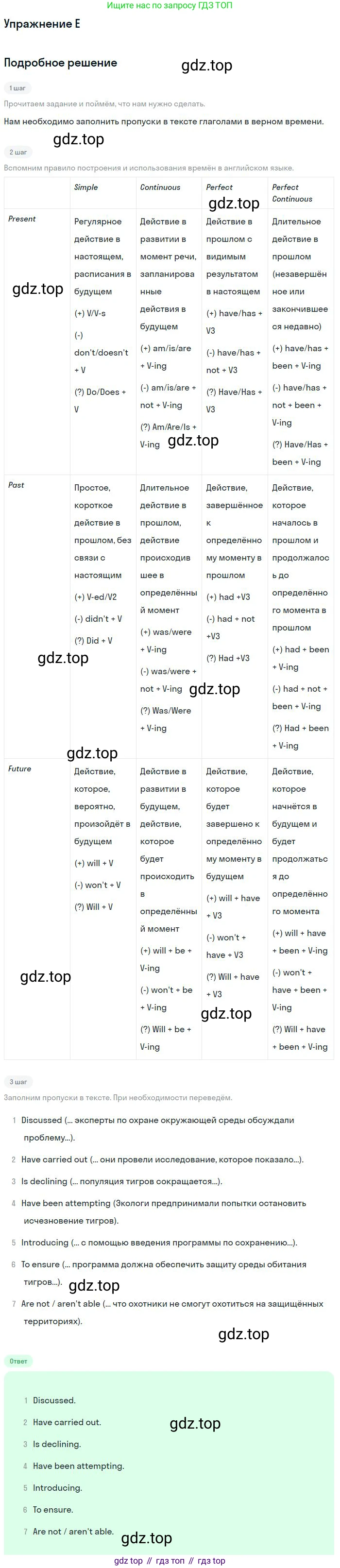 ГДЗ Английский язык (english), 11 класс контрольные задания (test booklet), авторы: Баранова Ксения Михайловна (Baranova Ksenia), Дули Дженни (Dooley Jenny), Копылова Виктория Викторовна (Kopylova Victoria), Мильруд Радислав Петрович (Millrood Radislav), Эванс Вирджиния (Evans Virginia), издательство Просвещение, Москва, 2019, серого цвета, страница 24, Решение 3