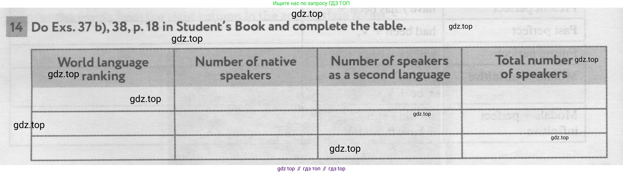Английский язык (english), 11 класс рабочая тетрадь с контрольными работами (workbook + tests), авторы: Биболетова Мерем Забатовна, Бабушис Елена Евгеньевна, Снежко Надежда Дмитриевна, издательство Просвещение, Москва, 2017, жёлтого цвета, страница 8, номер 14, Условие