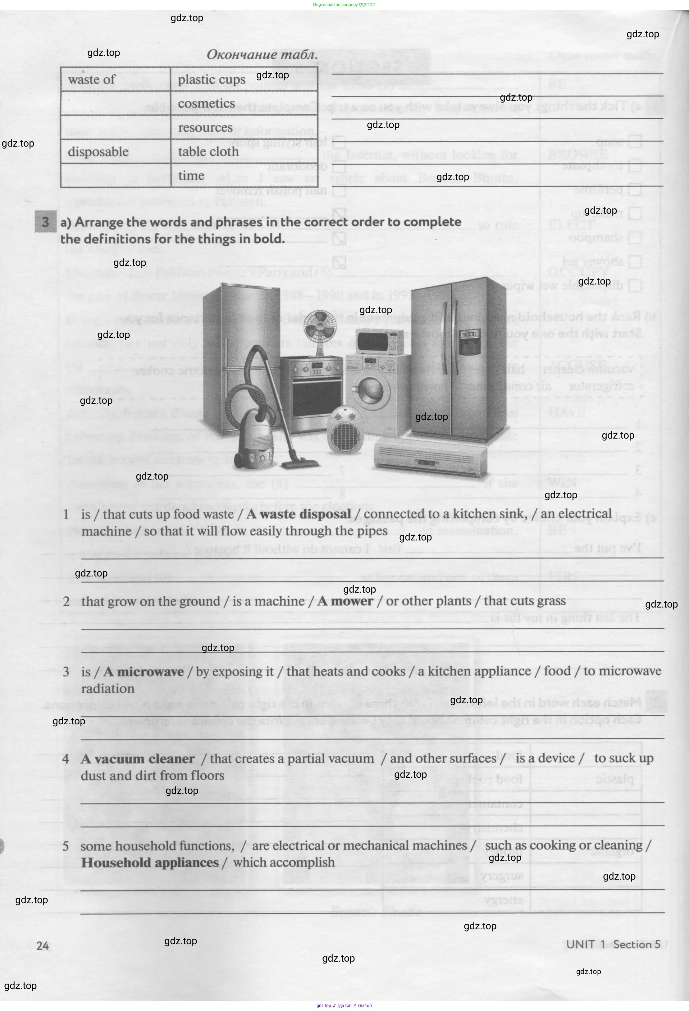 Английский язык (english), 11 класс рабочая тетрадь с контрольными работами (workbook + tests), авторы: Биболетова Мерем Забатовна, Бабушис Елена Евгеньевна, Снежко Надежда Дмитриевна, издательство Просвещение, Москва, 2017, жёлтого цвета, страница 24
