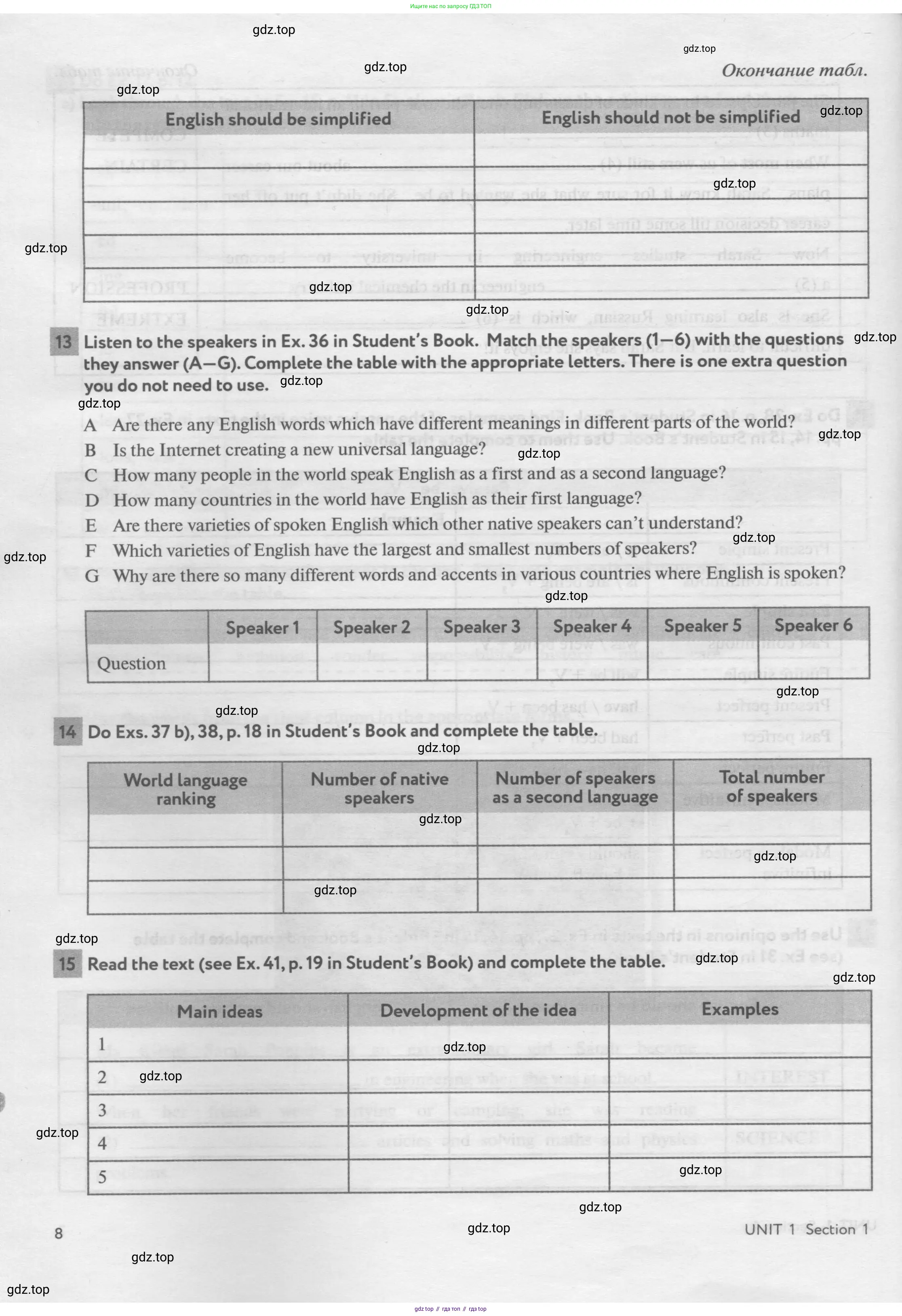 Английский язык (english), 11 класс рабочая тетрадь с контрольными работами (workbook + tests), авторы: Биболетова Мерем Забатовна, Бабушис Елена Евгеньевна, Снежко Надежда Дмитриевна, издательство Просвещение, Москва, 2017, жёлтого цвета, страница 8