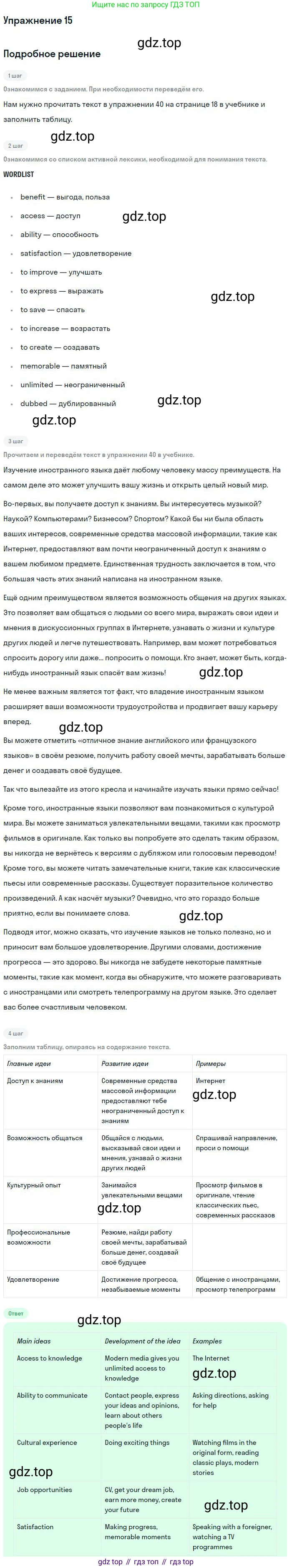 ГДЗ Английский язык (english), 11 класс рабочая тетрадь с контрольными работами (workbook + tests), авторы: Биболетова Мерем Забатовна, Бабушис Елена Евгеньевна, Снежко Надежда Дмитриевна, издательство Просвещение, Москва, 2017, жёлтого цвета, страница 8, номер 15, Решение