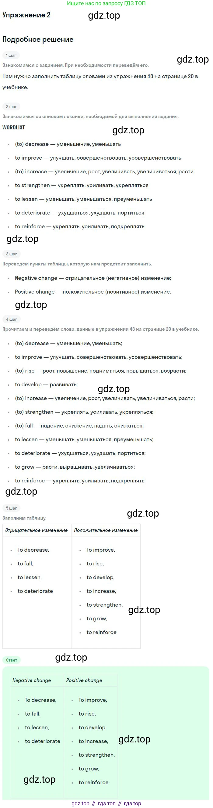 ГДЗ Английский язык (english), 11 класс рабочая тетрадь с контрольными работами (workbook + tests), авторы: Биболетова Мерем Забатовна, Бабушис Елена Евгеньевна, Снежко Надежда Дмитриевна, издательство Просвещение, Москва, 2017, жёлтого цвета, страница 10, номер 2, Решение