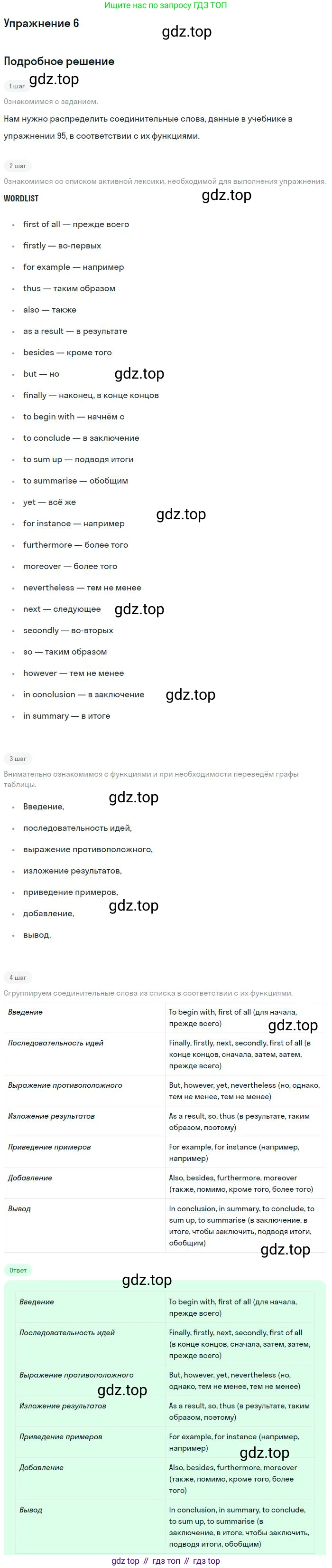 ГДЗ Английский язык (english), 11 класс рабочая тетрадь с контрольными работами (workbook + tests), авторы: Биболетова Мерем Забатовна, Бабушис Елена Евгеньевна, Снежко Надежда Дмитриевна, издательство Просвещение, Москва, 2017, жёлтого цвета, страница 18, номер 6, Решение