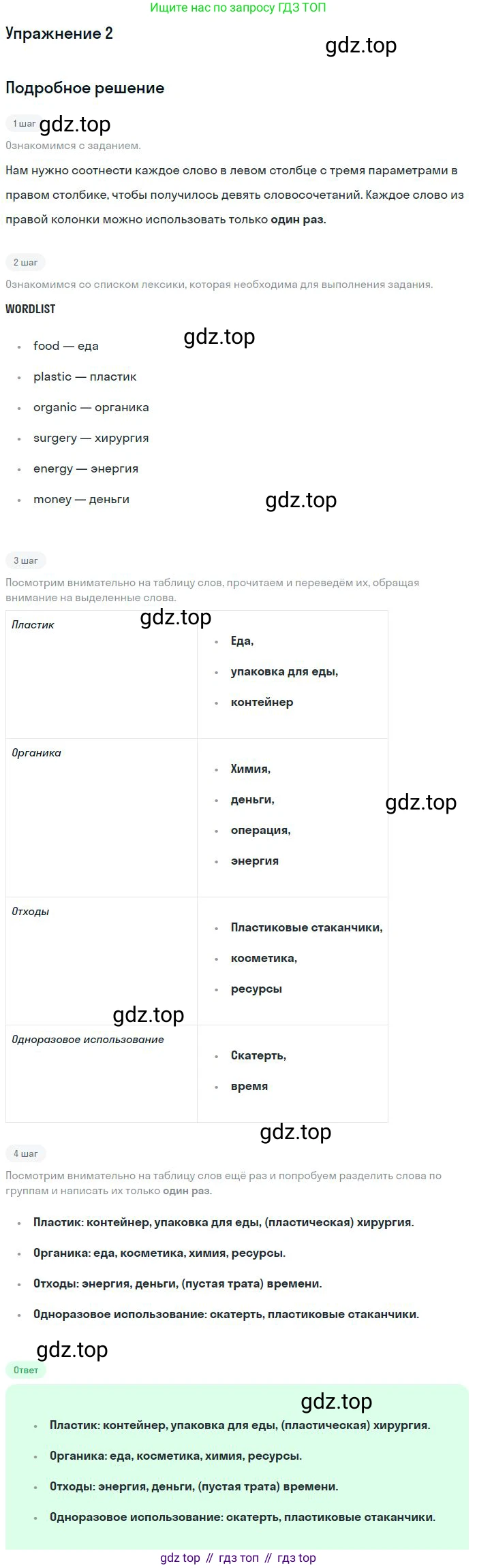 ГДЗ Английский язык (english), 11 класс рабочая тетрадь с контрольными работами (workbook + tests), авторы: Биболетова Мерем Забатовна, Бабушис Елена Евгеньевна, Снежко Надежда Дмитриевна, издательство Просвещение, Москва, 2017, жёлтого цвета, страница 23, номер 2, Решение