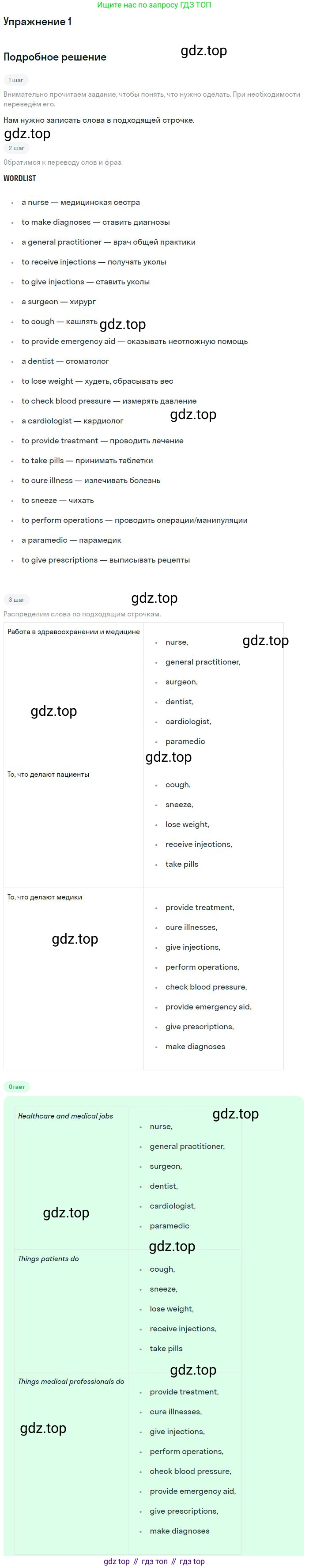 Английский язык (english), 11 класс рабочая тетрадь с контрольными работами (workbook + tests), авторы: Биболетова Мерем Забатовна, Бабушис Елена Евгеньевна, Снежко Надежда Дмитриевна, издательство Просвещение, Москва, 2017, жёлтого цвета, страница 65, номер 1, Решение